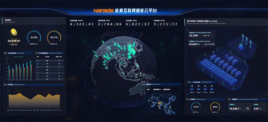 ʵ�ڹ���(�й���½)�ٷ���վ