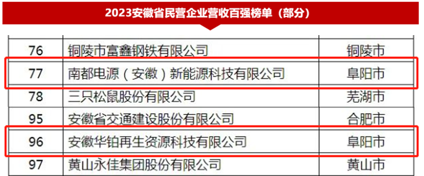 ʵ�ڹ���(�й���½)�ٷ���վ