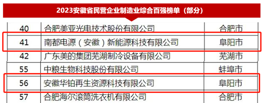 ʵ�ڹ���(�й���½)�ٷ���վ